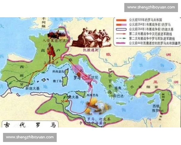 从古罗马到中华文明的制度战争与文明路径对比新视角历史长时段观察