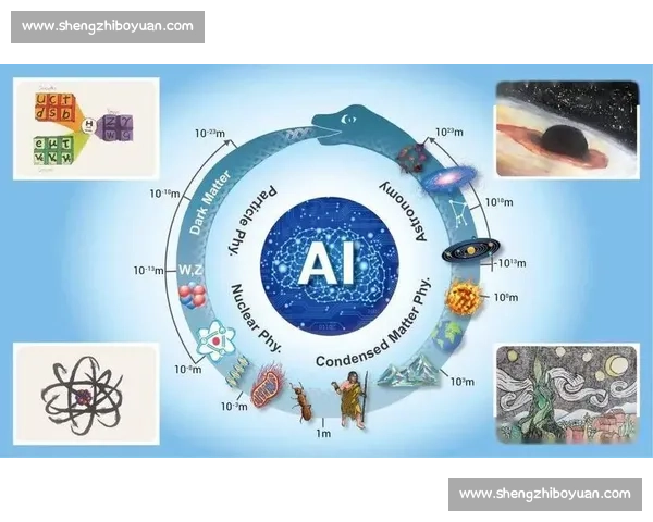 以vs927为核心的新一代智能技术应用与发展前景探索综合创新路径研究